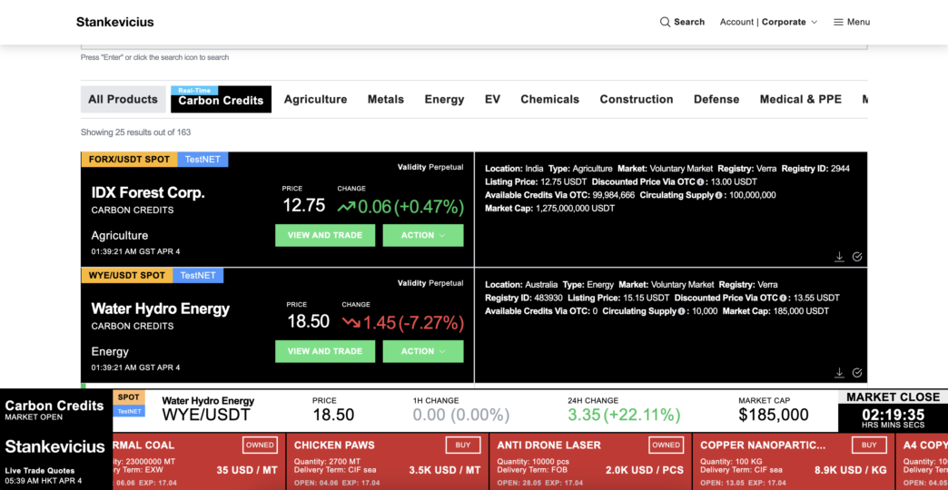 Stankevicius International GO - Real-Time Carbon Credit Trading Platform